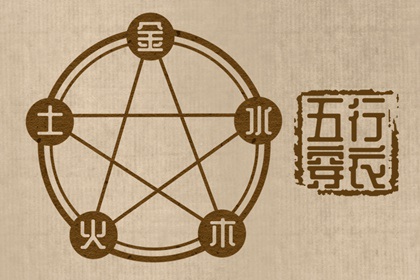 【五行穿衣】2028年06月11日木命人今日幸运色