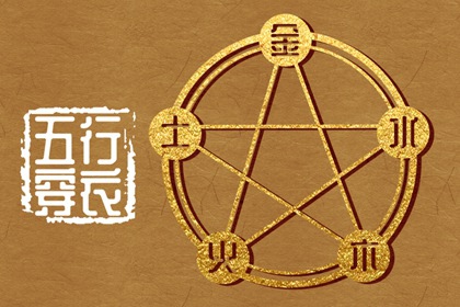 2027年03月16日五行穿衣指南